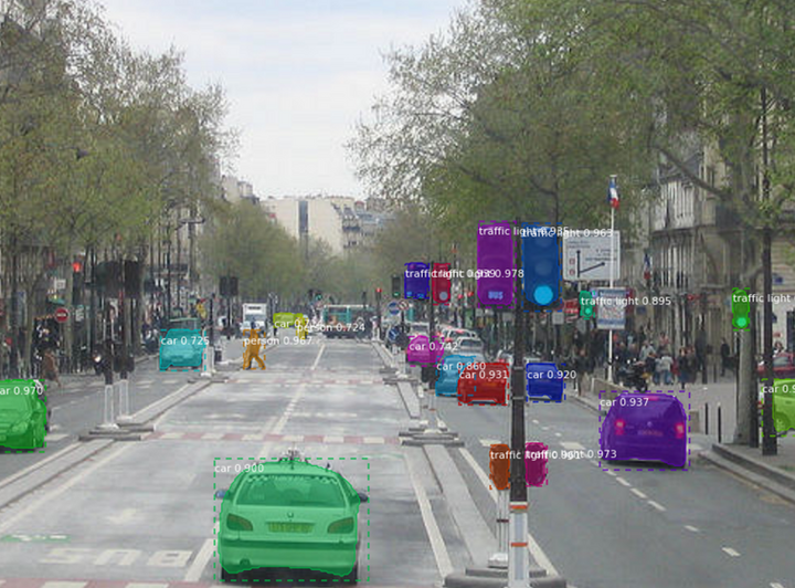 Computer Vision - What's in the picture?